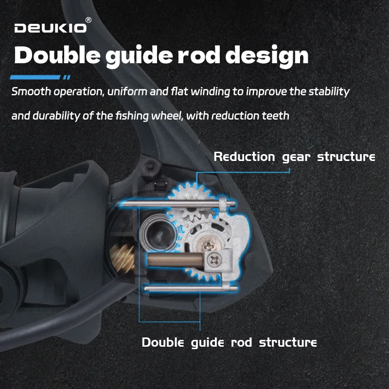 DEUKIO Carrete de Pesca Girato - Kastking Reel Zephyr reseña y precio